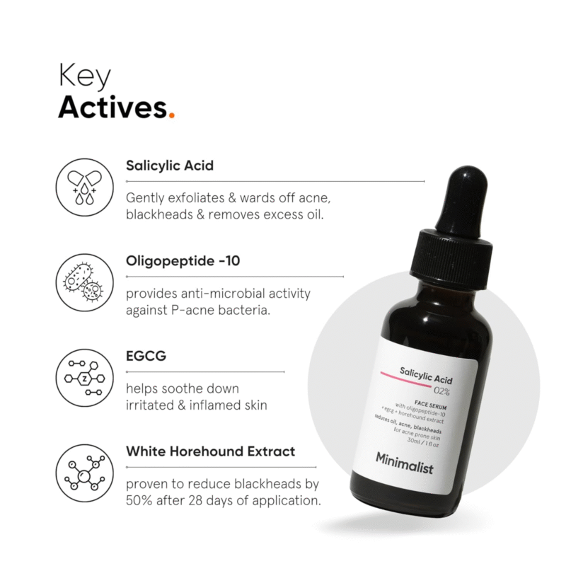 Minimalist Salicylic Acid 02% Face Serum for Reducing Acne, Blackheads & Excessive Oil - Image 7