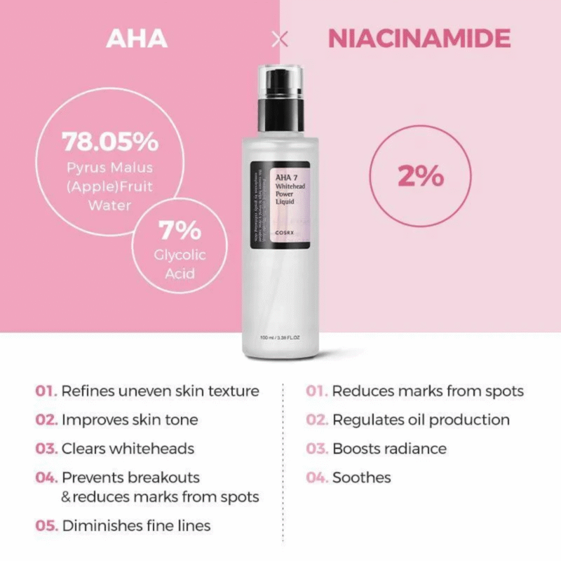Cosrx AHA 7 Whitehead Power Liquid - Image 3